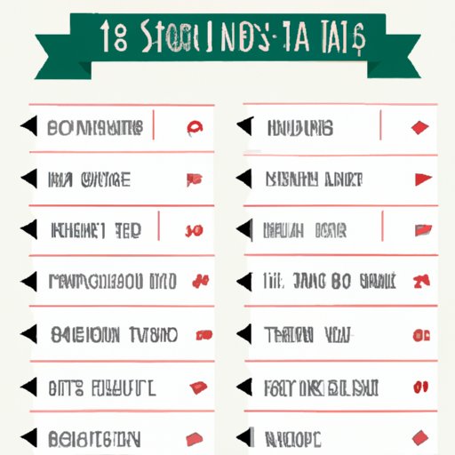 A Guide to Deciding What to Eat for Dinner