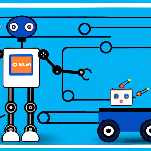 Challenges and Opportunities for Robotics Engineers