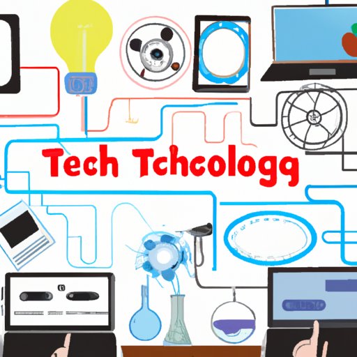 The Role of Technology in Science Education