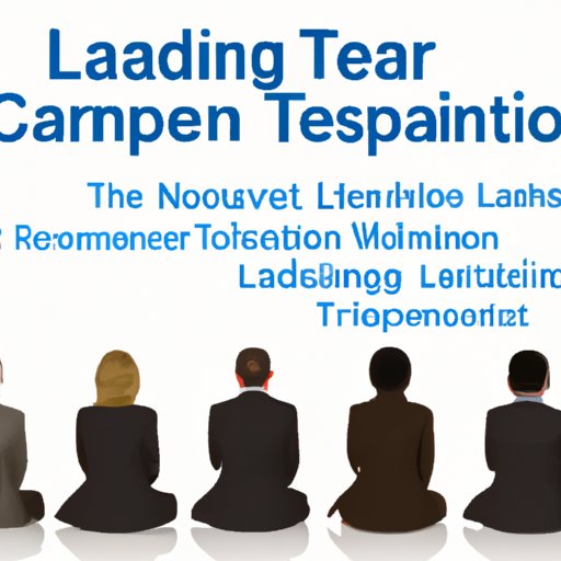 Examining the Impact of Leadership Training on Career Advancement