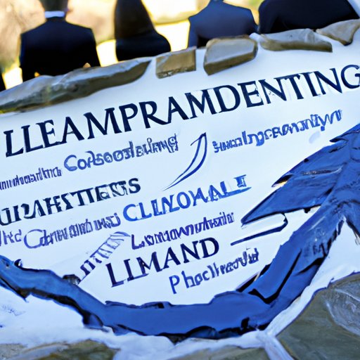 Exploring the Challenges and Opportunities of Leadership Programs