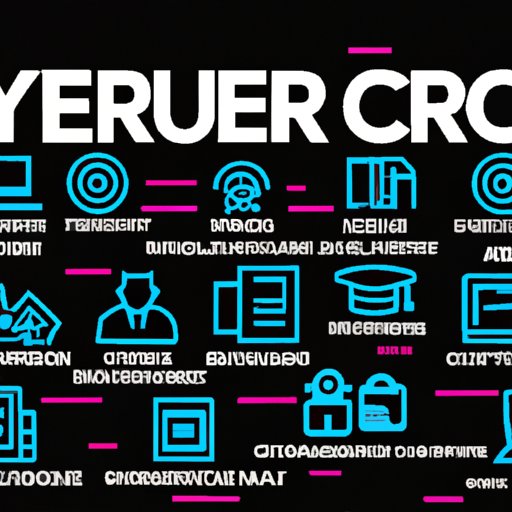 An Introduction to the Various Roles and Careers in Cybersecurity