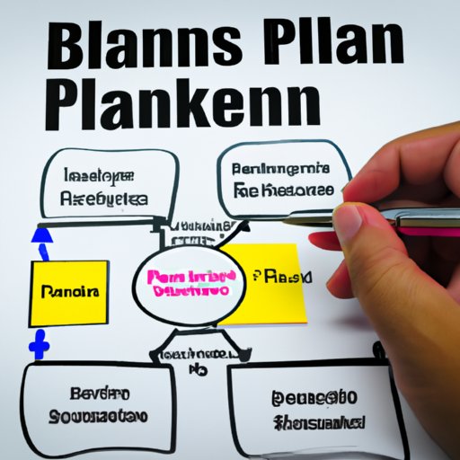 Develop a Business Plan and Secure Financing