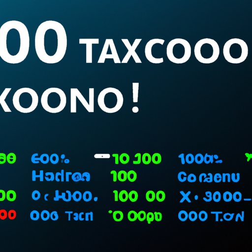 Exploring the Meaning of 1000x in Crypto Investing