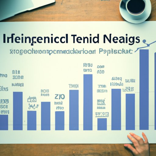 Trends in the Finance Industry and How to Stay Ahead