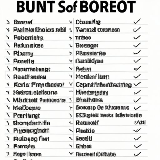Comprehensive List of Necessary Food Groups and Benefits