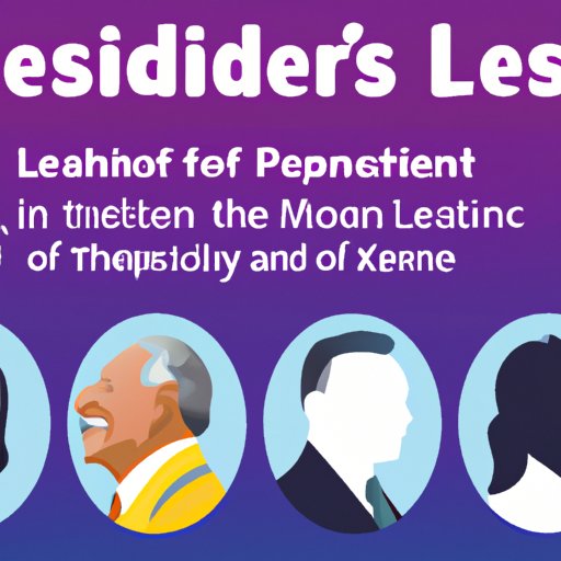 Exploring Examples of Successful Leaders and What They Represent