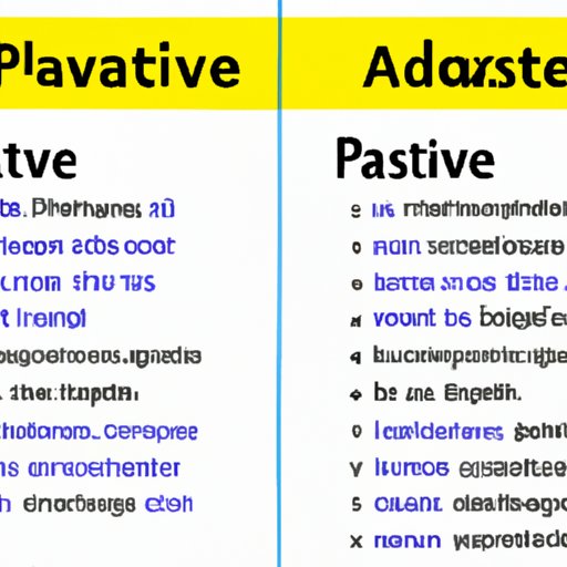 Comparing Active and Passive Voice in Writing