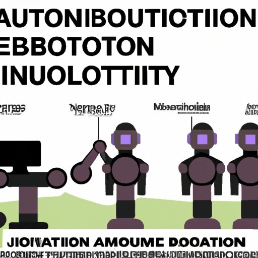 The Impact of Automation on Jobs