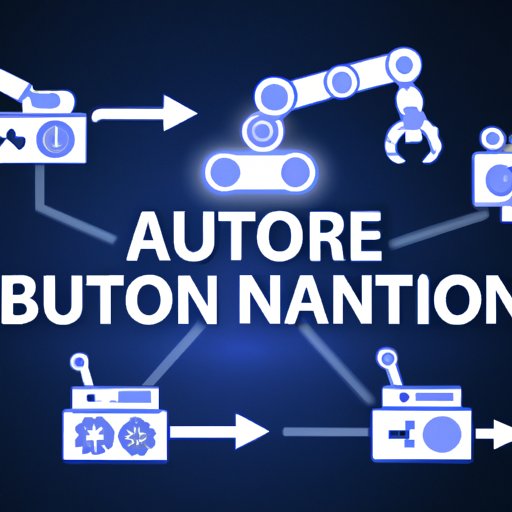 How Automation is Transforming Businesses