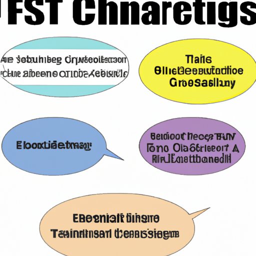 An Overview of Christian Science Practices