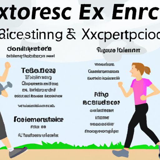 Exploring the Benefits of Exercise: A Comprehensive Guide