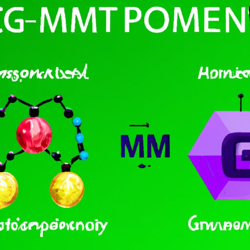 Understanding GM in Crypto: An Overview of the Different Uses