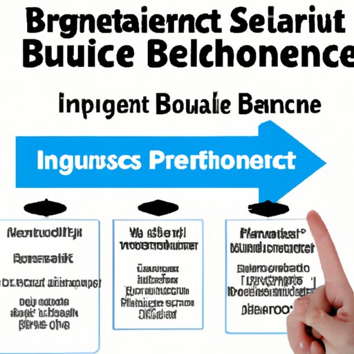 Benefits of Having Health Insurance