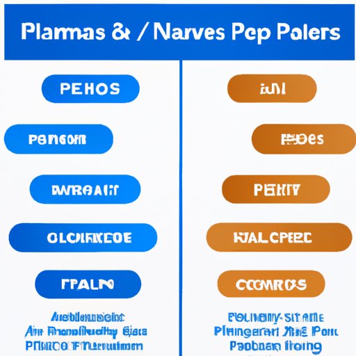 A Comparison of Healthy Paws vs Other Pet Insurers