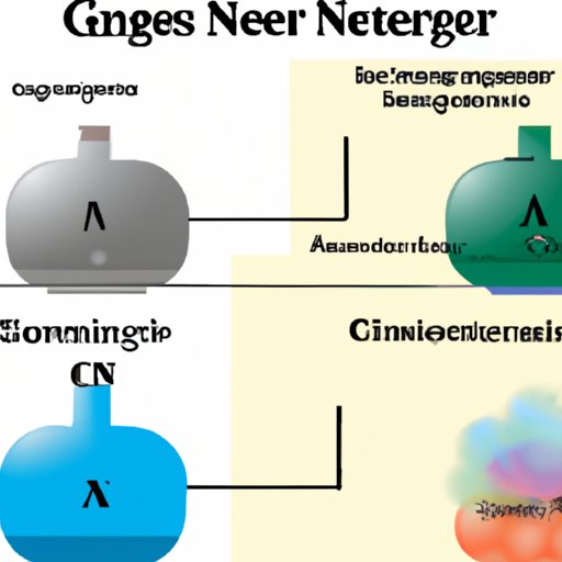 The Properties of Inert Gases and Their Uses in Scientific Study