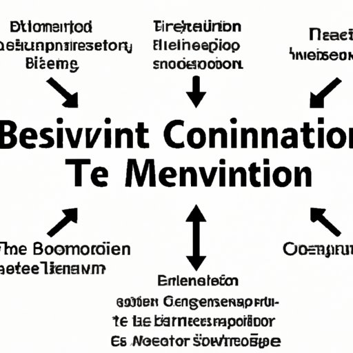 The Benefits of Being an Innovative Company