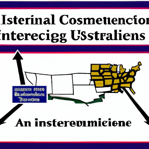 Significance of Interstate Commerce in the U.S. Economy