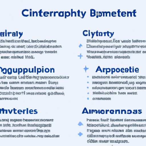 A Guide to Different Types of Cryptocurrencies and How to Invest in Them