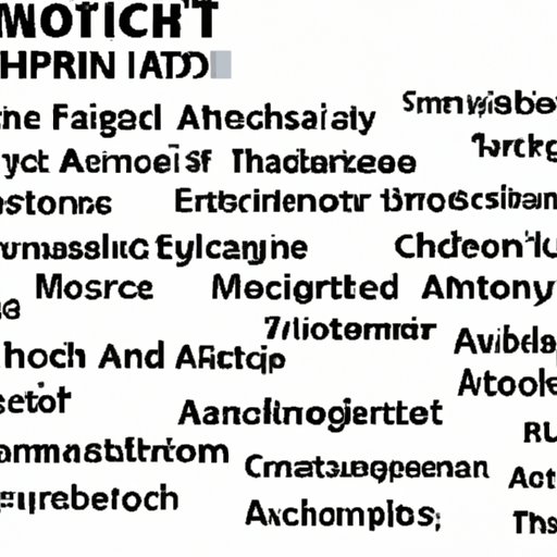 Exploring the Meaning Behind Common Technology Acronyms