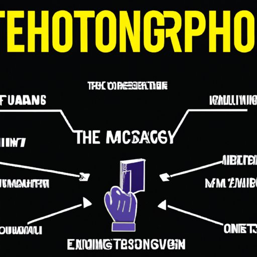  A Comprehensive Guide to Understanding Technology 