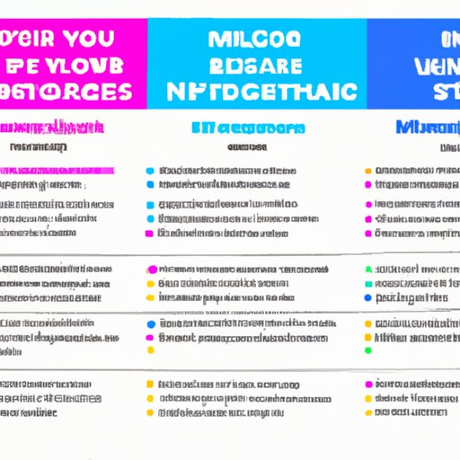 How to Optimize Your Music Streaming Experience