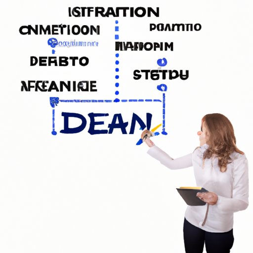 Creating a Business Plan for Your Cleaning Company