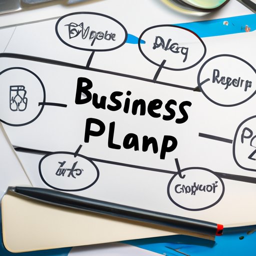 Create a Business Plan and Budget
