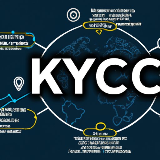 Overview of KYC in the Crypto World