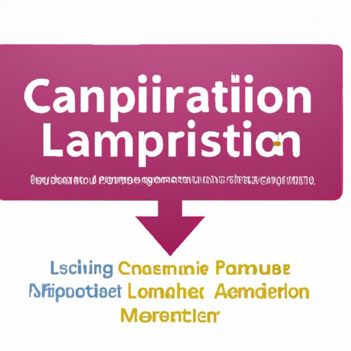 Analyzing the Impact of Compassionate Leadership on Employee Engagement