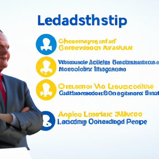 Unpacking the Qualities of an Effective Leader: The Traits that Make Leaders Successful