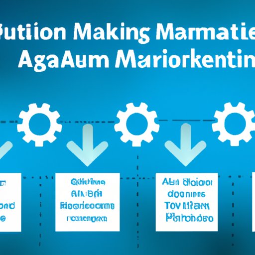How to Use Marketing Automation Software for Maximum Results
