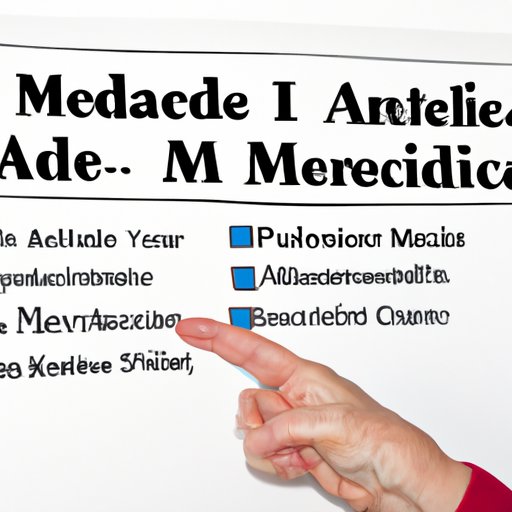 Describing What Medicare A Does Not Cover