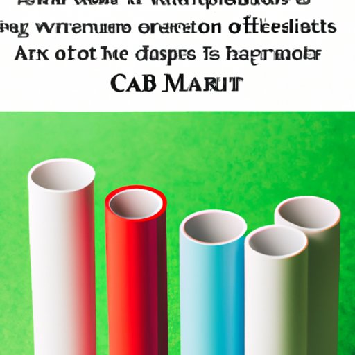 Understanding the Costs and Benefits of Cataract Surgery Under Medicare