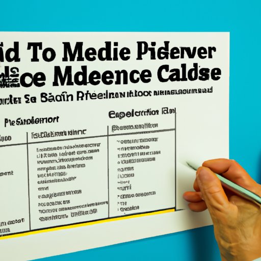 How to Enroll in Medicare and Understand Your Options