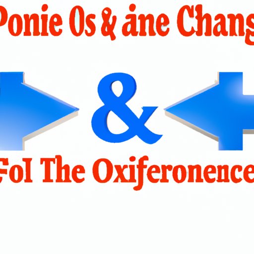 Examining the Pros and Cons of Off Exchange Health Insurance