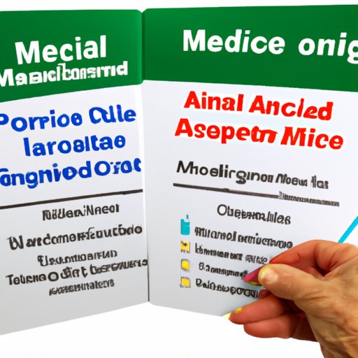 Unpacking the Different Parts of Original Medicare Coverage