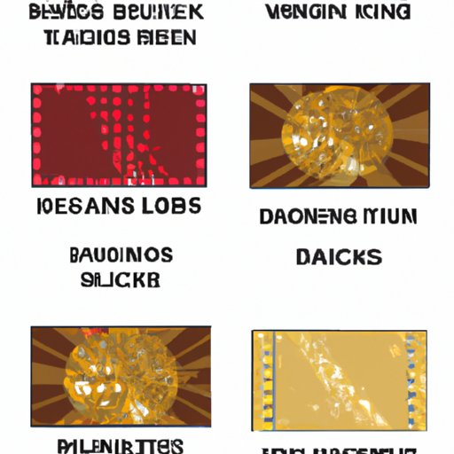 Benefits of Winning Dancing with the Stars