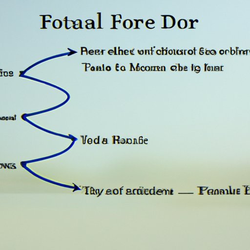 The Meaning of Tour de Force: A Comprehensive Guide