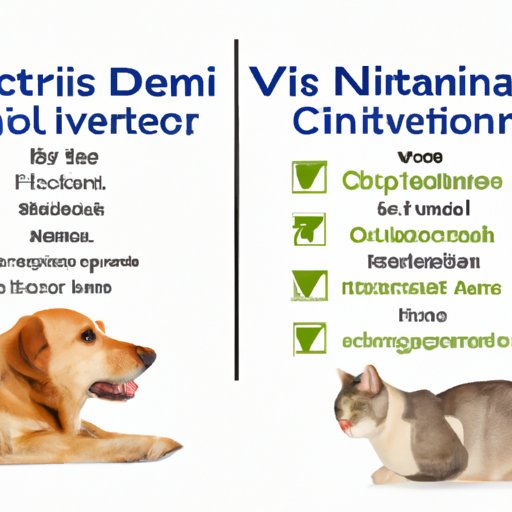 Investigating Veterinary Recommendations for Science Diet Versus Alternatives