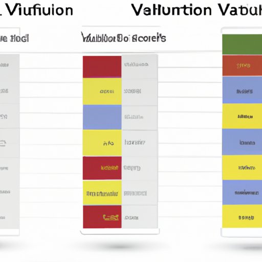 Comparing Nutritional Values of Science Diet and Alternatives