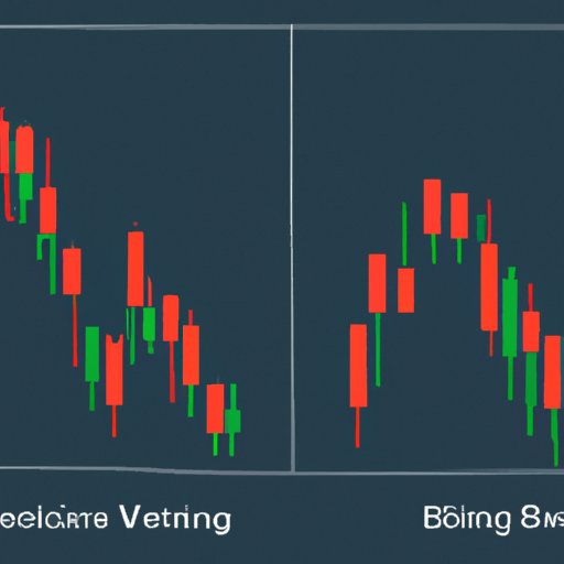 Exploring the Impact of Investor Sentiment on Bitcoin Prices