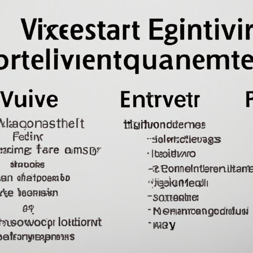 Exploring Different Types of Equity Investments
