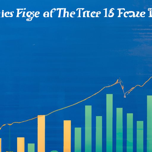 Analyzing Historical and Predicted Market Trends to Identify the Best ETFs for 2022