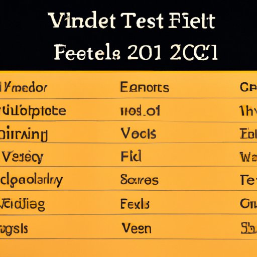 Final Thoughts on Investing in ETFs for 2022