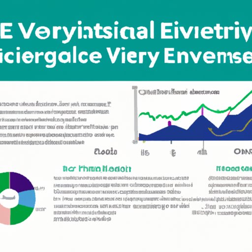 Analyzing the Market: A Comprehensive Guide to Investing in EV Companies