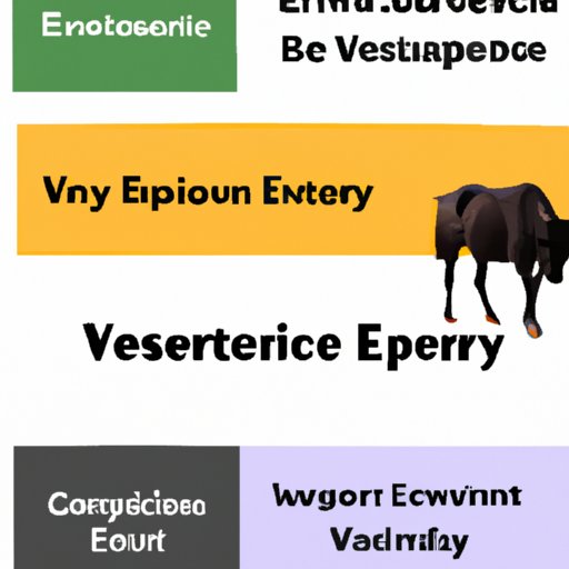 Highlighting the Best Opportunities for Investing in EV Stocks