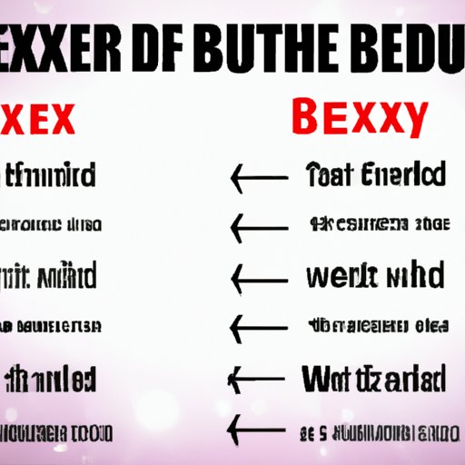 A Scientific Look at Which Exercise is Most Effective for Burning Belly Fat