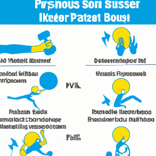 Different Types of Exercise to Lower Blood Pressure