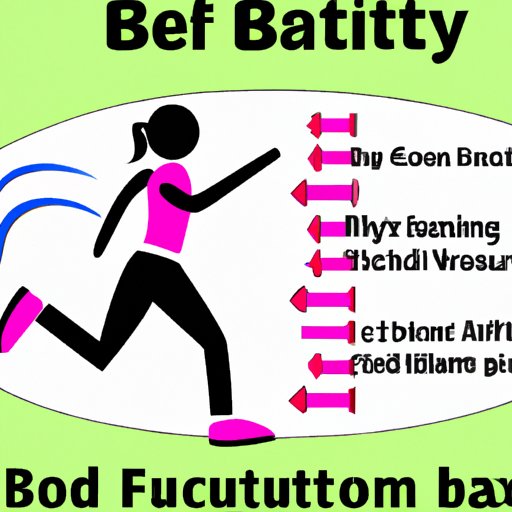 The Benefits of Exercise on Burning Belly Fat